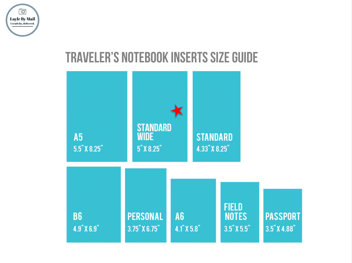 Mrs Brimbles: Travelers Notebook insert size guide