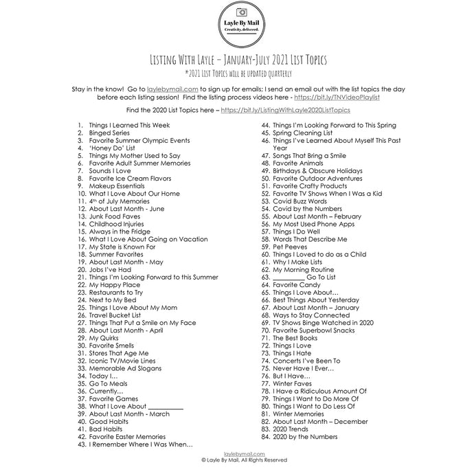 2021 Listing Topics - January Through July