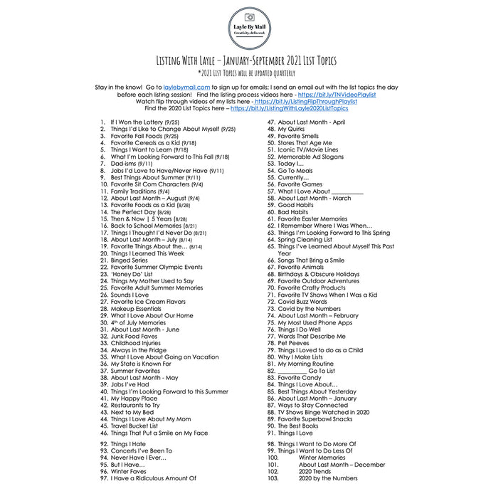 2021 Listing Topics - January through September, 2021