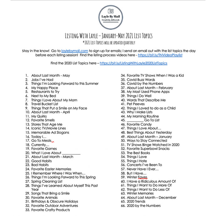 2021 Listing Topics - January Through May