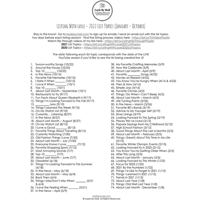 2022 Listing Topics - January through October