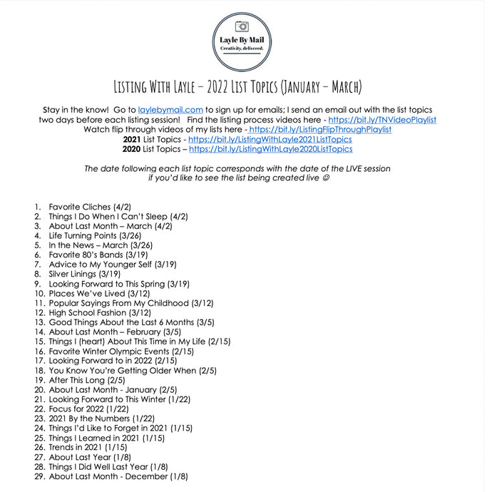 2022 Listing Topics - January Through March