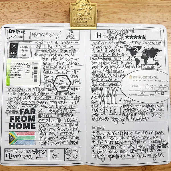 Document Your Travels - South Africa 2025
