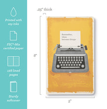 Load image into Gallery viewer, Remember, Ideas Become Things - Softcover Journal/Insert