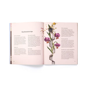 Make a Vision Board Book