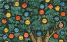 Load image into Gallery viewer, John Derian Sticker Book
