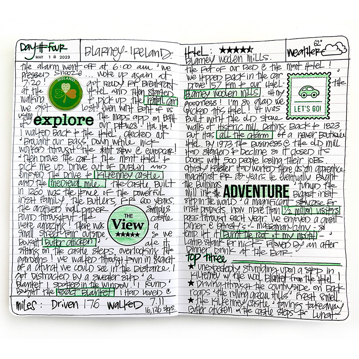 Document Your Travels E-Course - FREE INTRODUCTION VIDEO – Layle By Mail