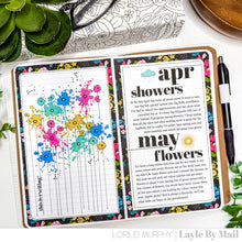 Load image into Gallery viewer, Textures | Ink Splatters - 4x4 Stamp Set