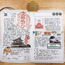 Load image into Gallery viewer, Layle By Mail | Document Your Travels Standard Wide Inserts